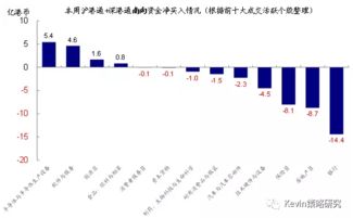 港股西北实业