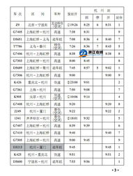 杭州到台州火车时刻表,杭州火车南站（萧山）到黄岩火车时刻表-第3张图片