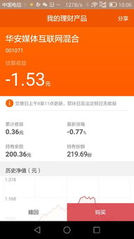 基金持有金额和持有份额为什么不一样