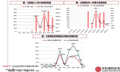 低空经济概念龙头股一览表,浣犺闂殑椤甸潰涓嶅瓨鍦