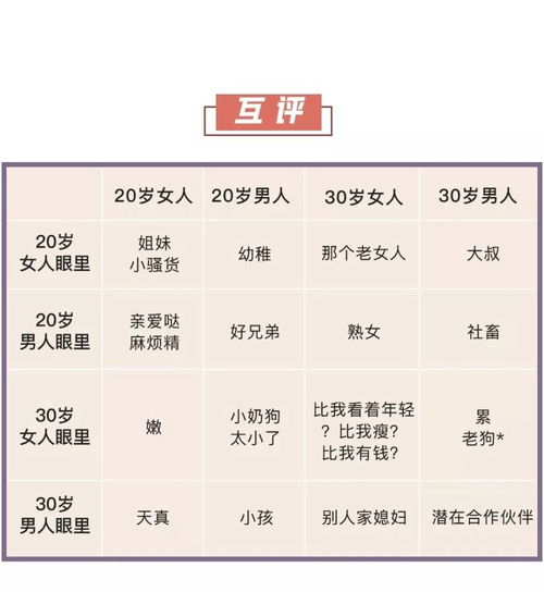 90年10月14日什么星座,1990年10月14日是什么星座