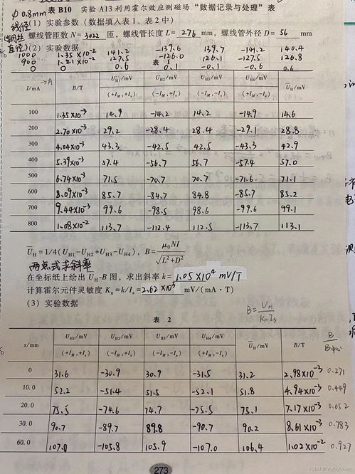 实验报告数据