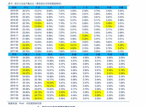 平仓怎么算平了多少点,怎么计算? 平仓怎么算平了多少点,怎么计算? 词条