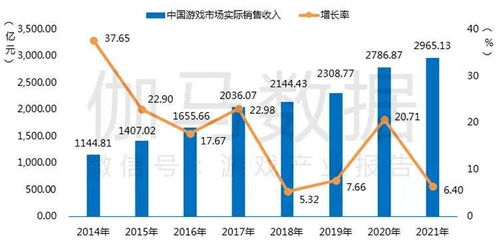 发行成本是什么意思呢？