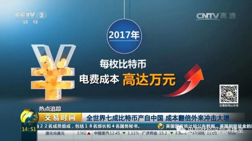 比特币分叉 郭宏才,比特币分叉出来的bch，btg等分叉币是什么，哪个