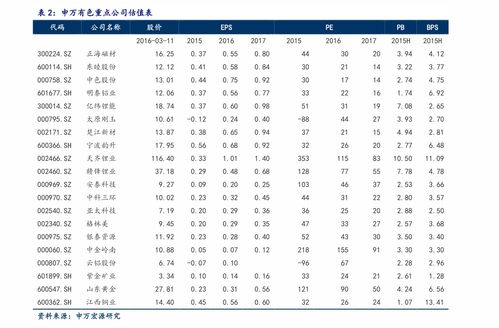 603900东方财富股吧,聚焦投资热点，共话市场动态