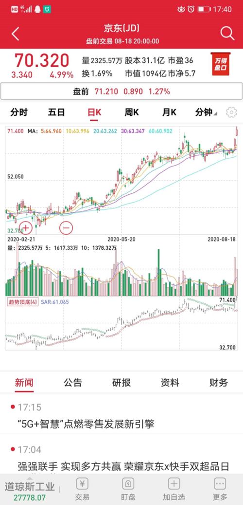 Truist：调低礼来目标价至600美元