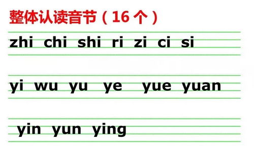 16个整体认读音节表 整体认读音节有哪些 汉语拼音 