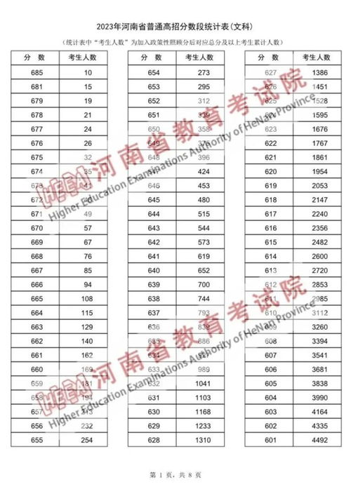 2024年京牌一个多少钱?哪家费用最低?