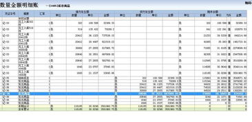 数量金额式帐应怎样登记