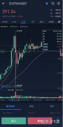  ethfi币有前途吗,ETHFI币的介绍 钱包应用