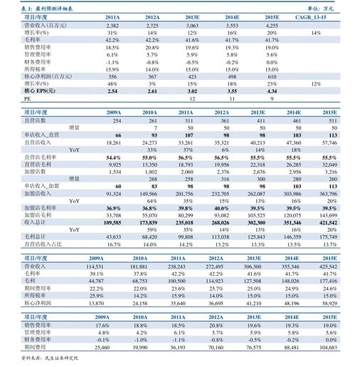 巴币兑人民币多少钱一个 巴币兑人民币多少钱一个 专题