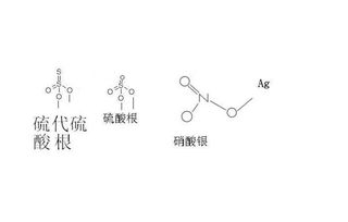 硫酸根离子怎么写,硫酸根离子咋写化学式-第3张图片