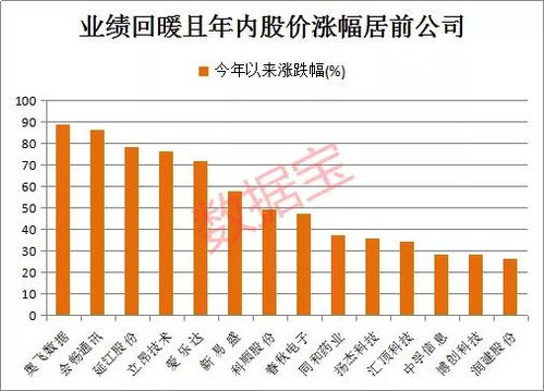 钢研高纳上半年净利1.54亿元，增长23.68%