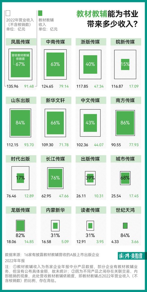 P网礼品卡教学,介绍。 P网礼品卡教学,介绍。 词条