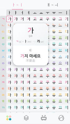 韩语基础发音表,韩语基础发音表:掌握发音的指南。