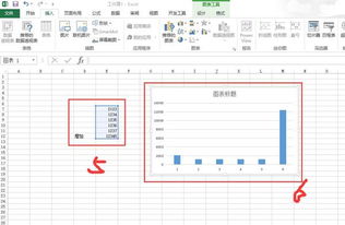 怎样在Excel里修改柱形图，比如增加一条柱形