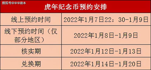 屎币未来能涨到多少 屎币未来能涨到多少 词条