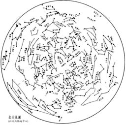 古老的星空 