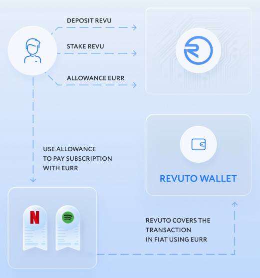 cardano to usdt converter,Cardano to USDT Converter: A Comprehensive Guide