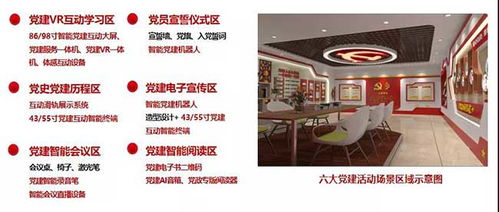 标准化数字党建阵地,助力基层党建高质量发展