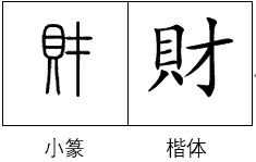 古人 财 字含义 