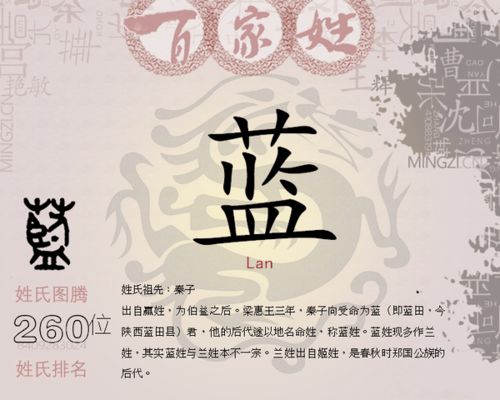 蓝姓女孩取名大全（蓝姓女孩子起名字）