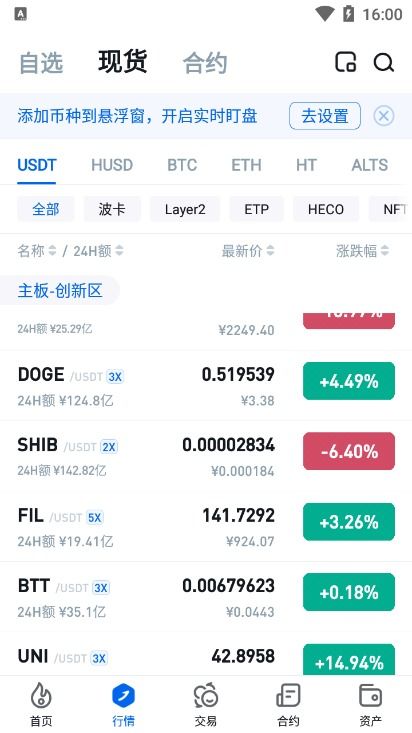 火币网shib币价格今日行情