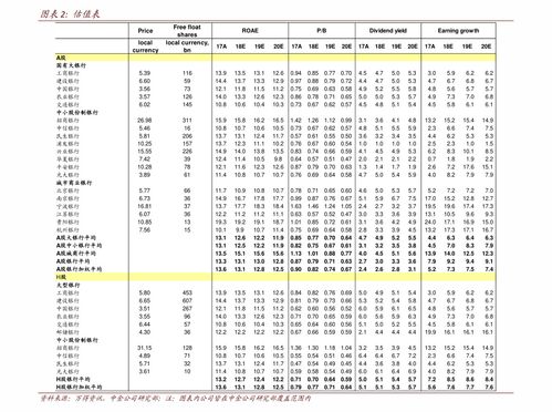 bnb币今日价格,今天新加坡币的汇率是多少？