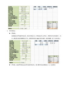 户外线路规划实战之二 线路时间测算和强度评估