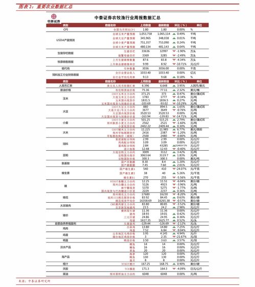 上峰水泥（000672）2022年最高价涨到多少，现在这个价值得长期持有吗