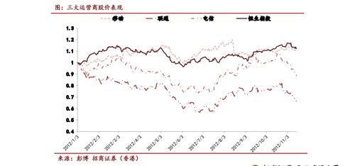 嘉兴丝绸股票多少钱一股呢