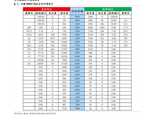 巴西币兑换美金汇率,巴西元汇率:最新动态 巴西币兑换美金汇率,巴西元汇率:最新动态 百科