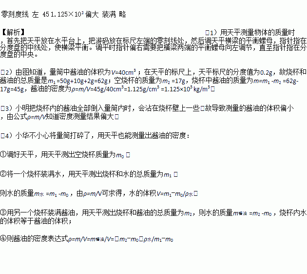 小明想知道酱油的密度.于是他和小华用天平和量筒做了如下实验 1 将天平放在水平台上.把游码放在 处.发现指针指在分度盘的右侧.要使横梁平衡.应将平衡螺母向 调 