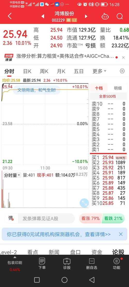 5万杠杆50万亏了要赔多少钱, 5万杠杆交易的风险。 5万杠杆50万亏了要赔多少钱, 5万杠杆交易的风险。 行情