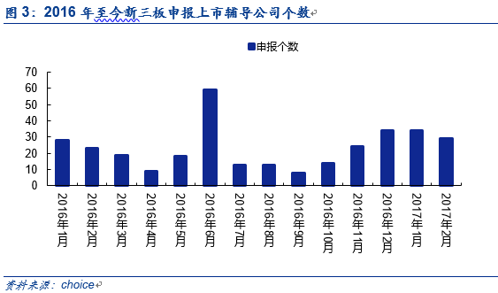 上市公司并购的程序怎么走