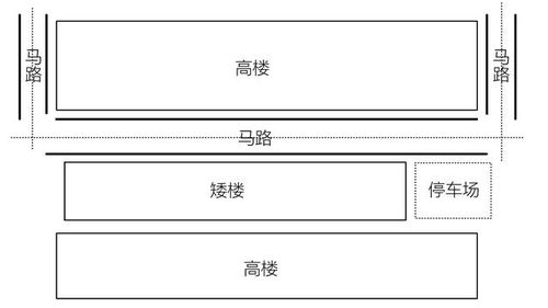 埋儿煞与抬棺煞,遇到千万要避开 风水道先生