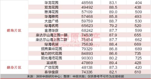 衰落率1.85：揭示隐藏在我们身边的秘密