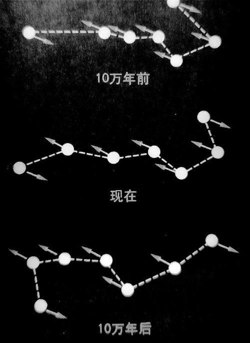 拥抱群星8 恒星奇观 1