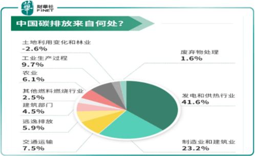 碳中和叠加估值潜力 钢铁板块能否持续发力