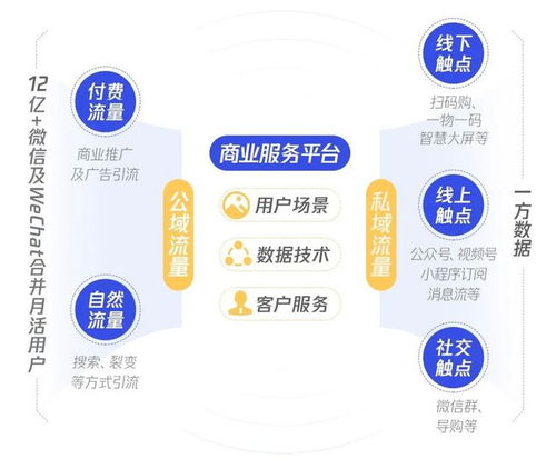 500彩票代理加盟·探索数字化赚钱新途径