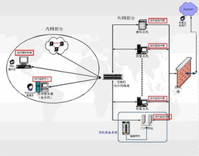 怎么查找福州主机托管详细的信息呢？？给介绍一下。。