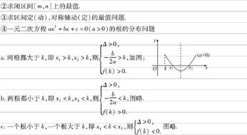 例题讲解 高中数学 函数与导数 干货,你没学懂的都在这