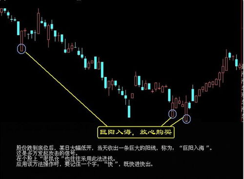 股票中,我卖了一只股票500手,同时有人买了同一只股票500手,系统中把这笔成交显示成买盘还是卖盘