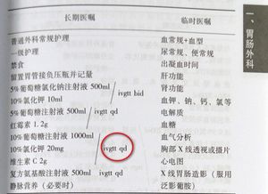 Diagnosis医学上啥意思, Diagosis是什么?