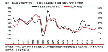 中信证券今天除权，我的账面上怎么没有显示呢？