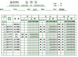 铁路运费 会计分录