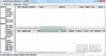 自动交易软件靠谱吗