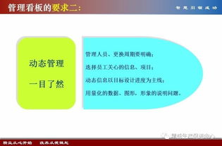 小眼睛,看过来 现场目视化及班组看板设计 