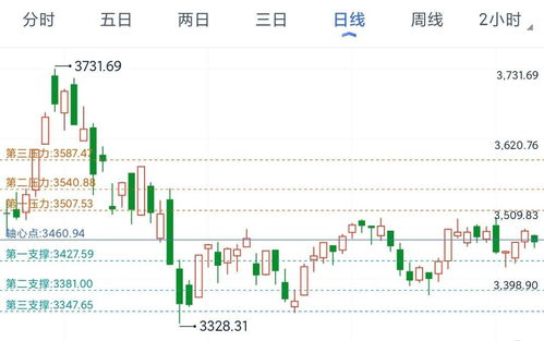 股票跌停之后会怎样